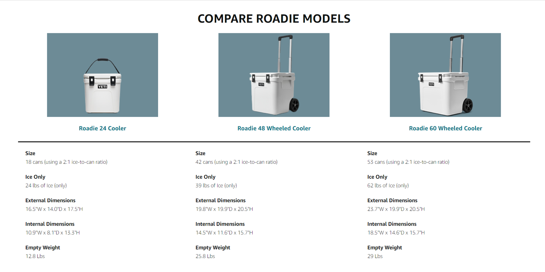 YETI cooler size chart of Roadie Hard Coolers