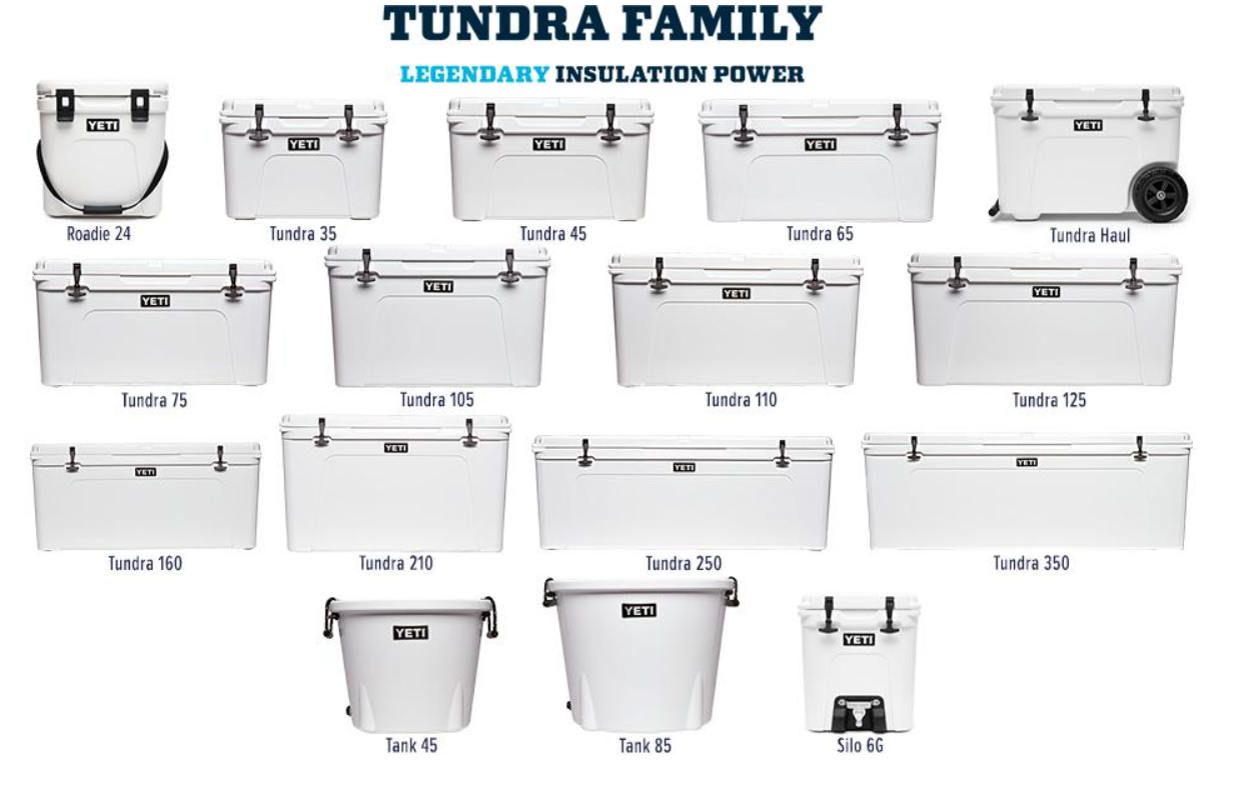 YETI Cooler Size Chart of all Tundra Hard Coolers