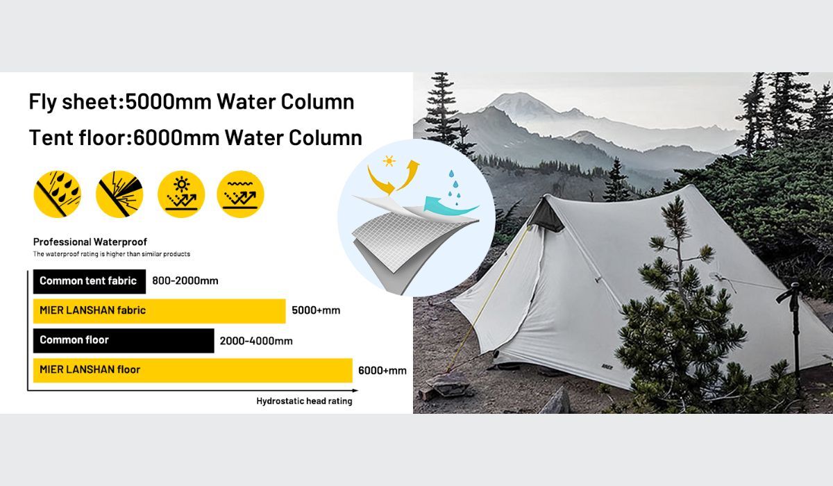 Heavier Waterproof Material Compared to Common Tent Fabric