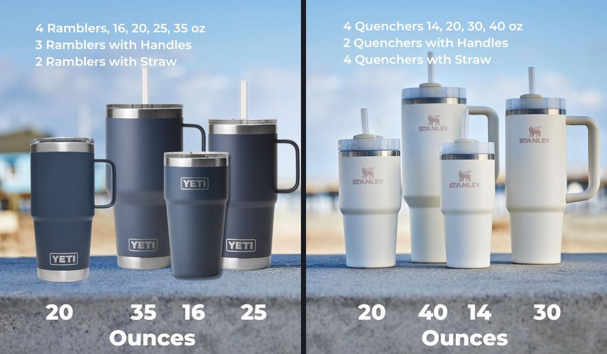 We compared Stanley vs Yeti - Quenchers vs Ramblers - Read our Results Here!
