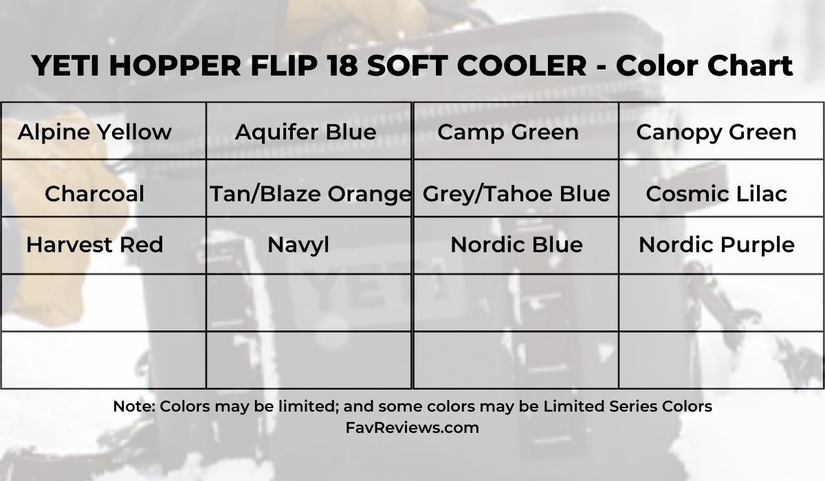 Color Chart for YETI HOPPER FLIP 18 Soft Cooler 