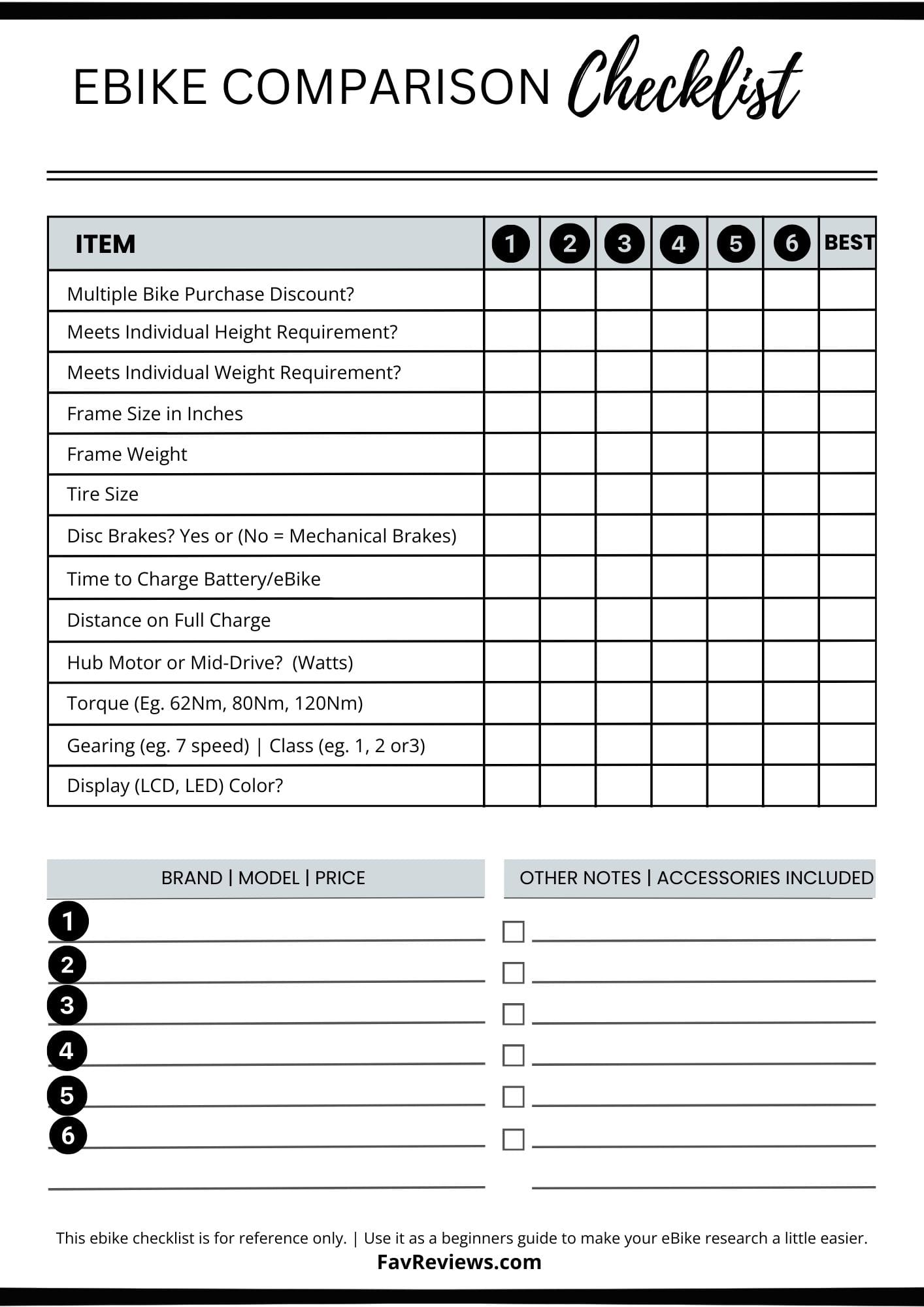 Free Copy of an eBike Comparison Checklist