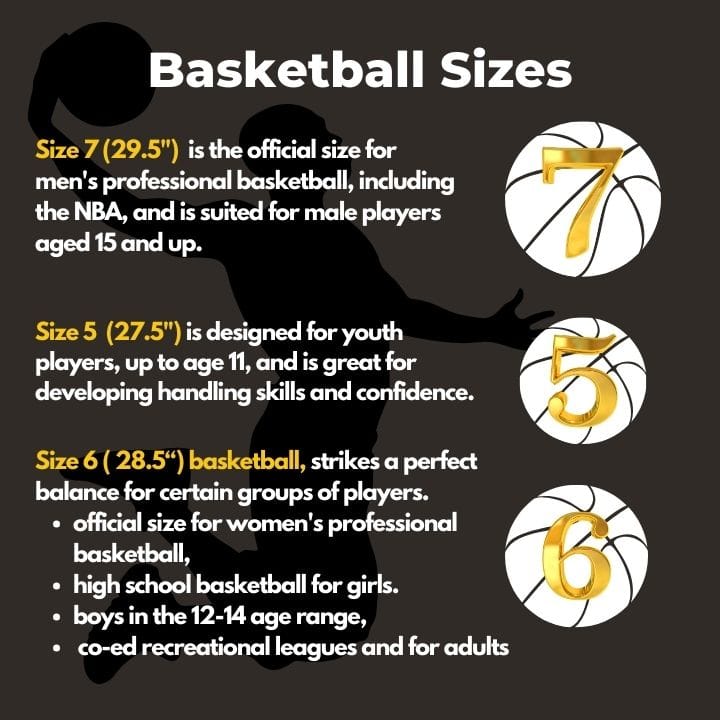 Basketball sizes Size 6 best 28.5 basketball size for women and teens and co-ed recreation leagues