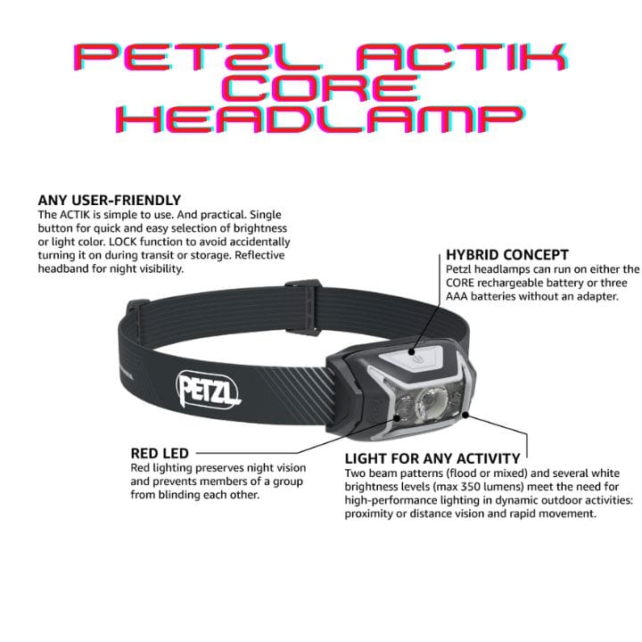 Explorer Headlamp by Petzl