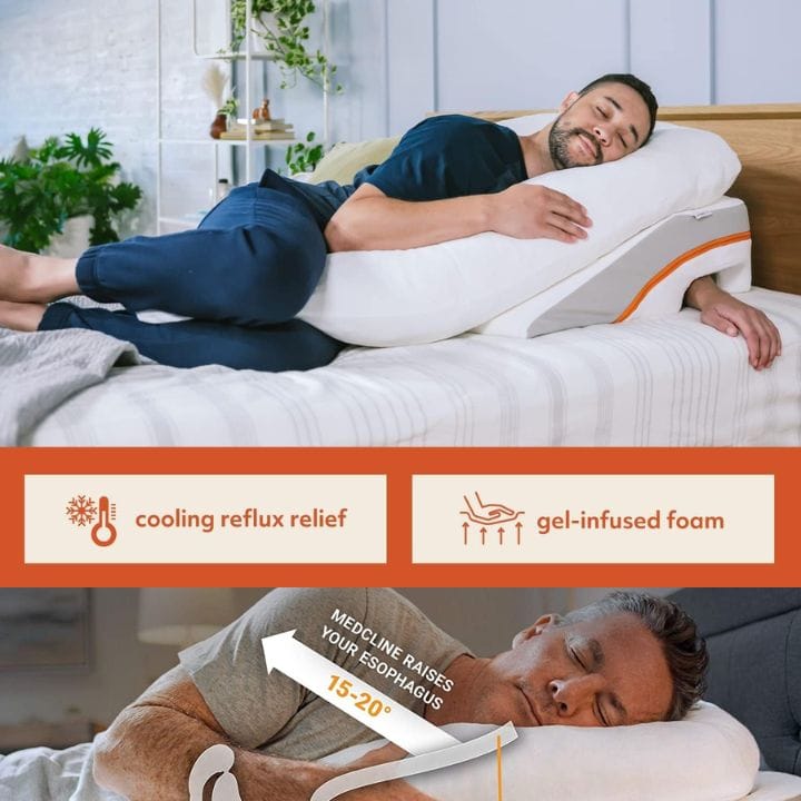 MedCline patented three component bed wedge pillow system